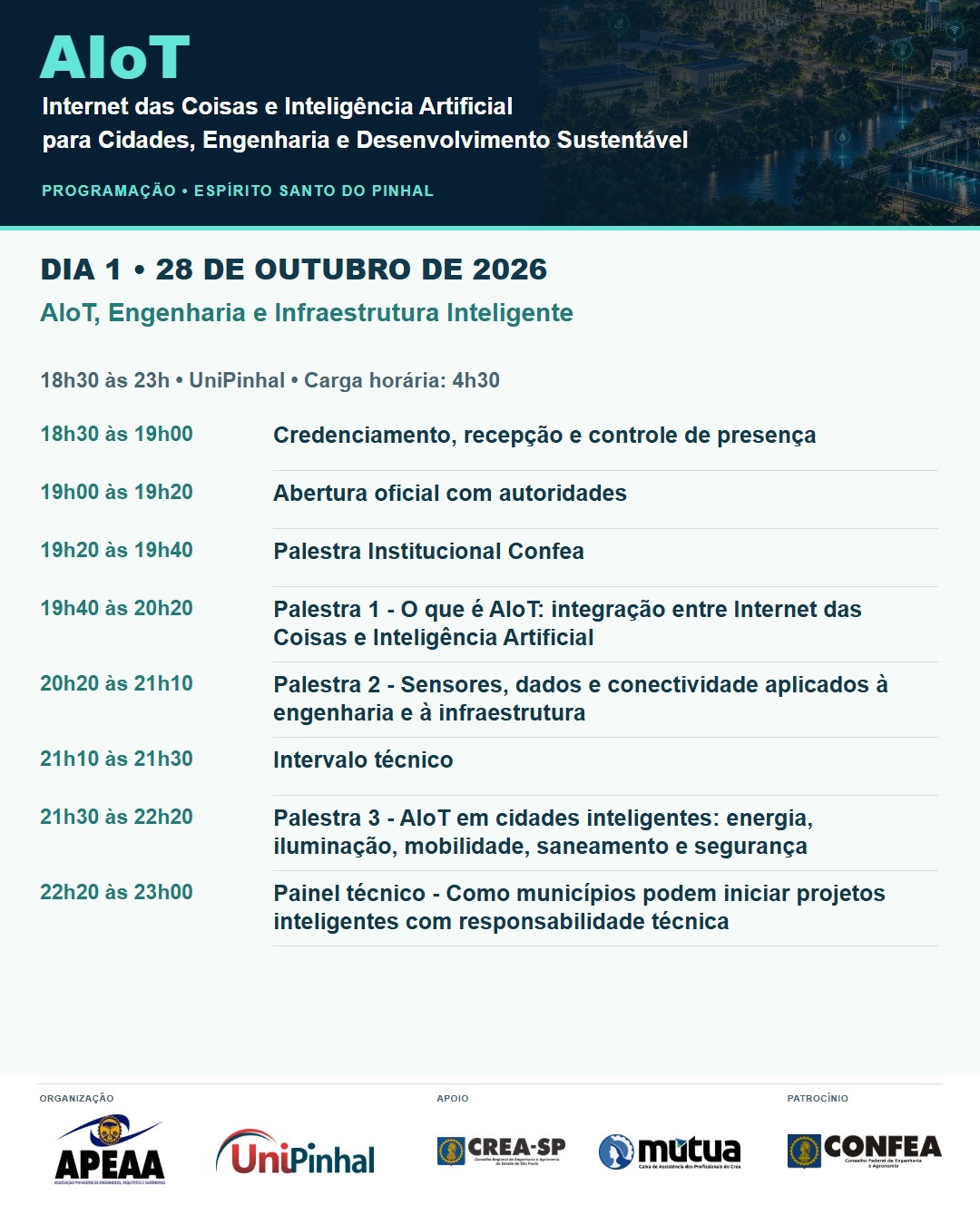 Programação do primeiro dia do AIoT